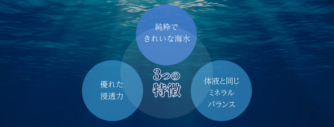 まつ毛美容液の効果が出ない