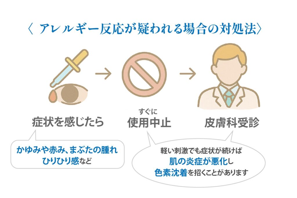 アレルギー反応が疑われる場合の対処法