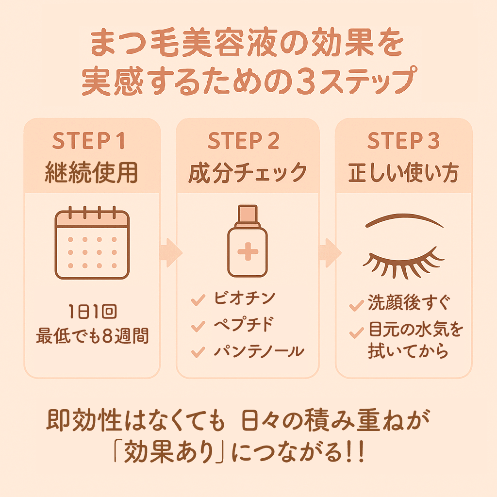 まつ毛美容液は本当に効果があるの？効果を実感するためのポイント